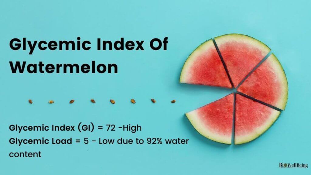 image showing watermelon glycemic index