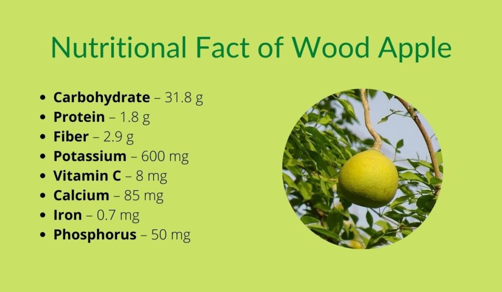 Benefits Of Wood Apple