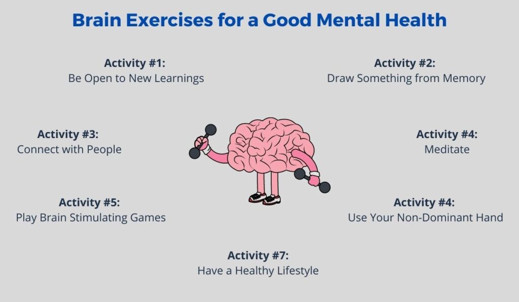 7 Brain Exercises For A Good Mental Health Biowellbeing