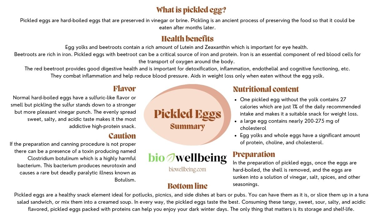 pickled egg summary Are Pickled Eggs Healthy? Nutrition, Benefits, Flavor, Cautions