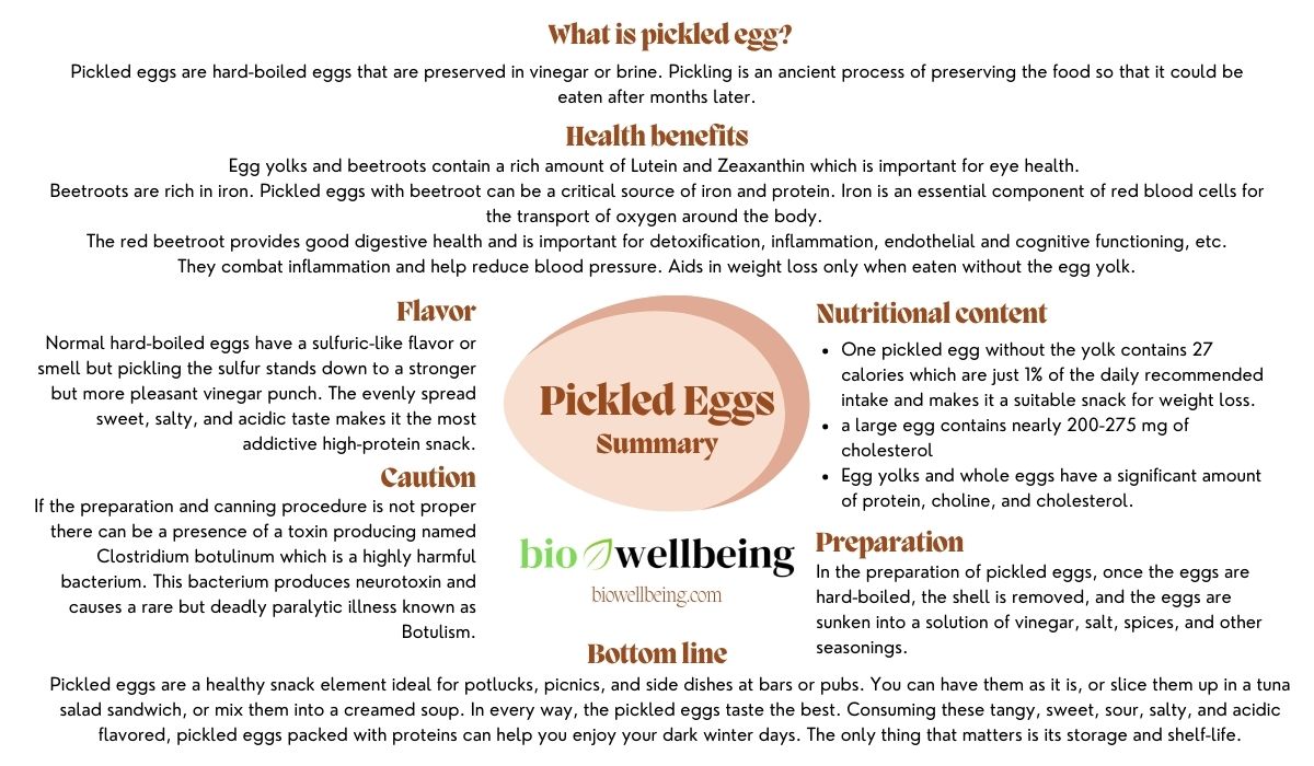 Are Pickled Eggs Healthy? Nutrition, Benefits, Flavor, Cautions