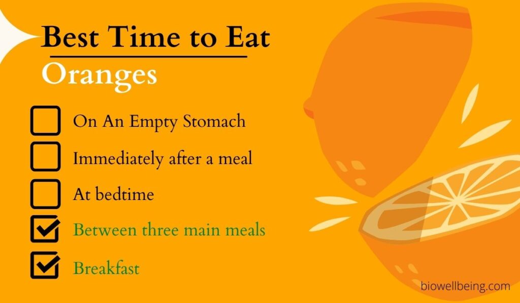 Image showing the Best Time to Eat Oranges