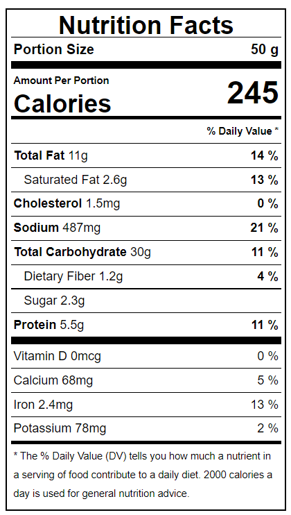 Nutritional value of cheez-its