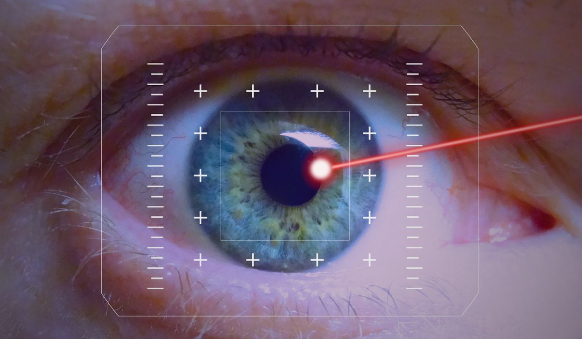 6 Different Types Of Refractive Eye Surgery: An Overview | BioWellBeing